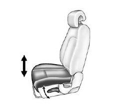 Seat Height Adjuster