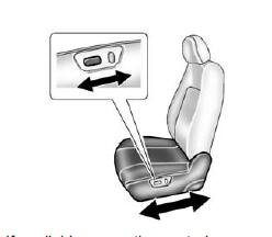 Power Seat Adjustment