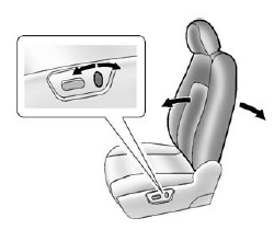 Power Reclining Seatbacks