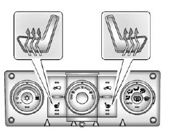 Automatic Climate Control System Shown