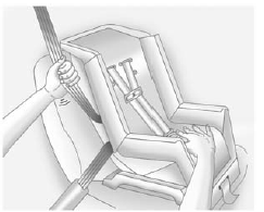 Securing Child Restraints (Front Passenger Seat)