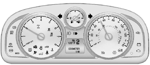 English Cluster Shown, Metric Cluster Similar