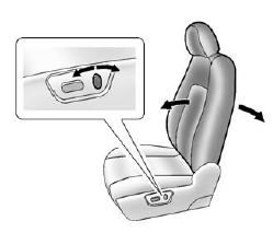 Power Reclining Seatbacks