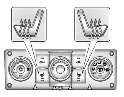 Automatic Climate Control System Shown