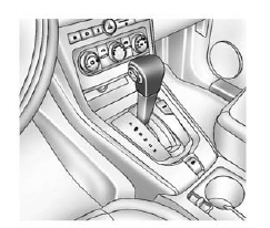 Automatic Transmission