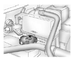 How to Add Coolant to the Coolant Surge Tank