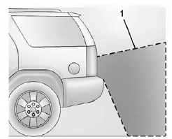 Rear Vision Camera Location