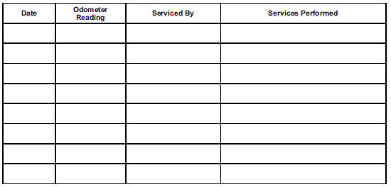 Maintenance Records