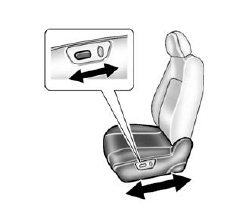 Power Seats