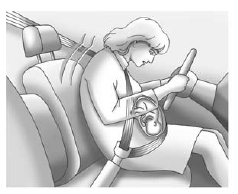 Safety Belt Use During Pregnancy 