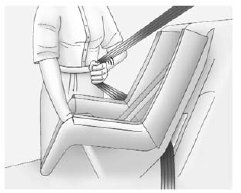 Securing Child Restraints (Rear Seat)