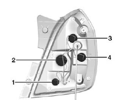 Taillamps, Turn Signal, Stoplamps, and Back-Up Lamps