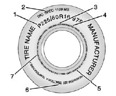 Passenger (P-Metric) Tire Example