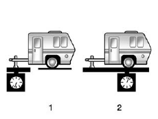 Weight of the Trailer Tongue