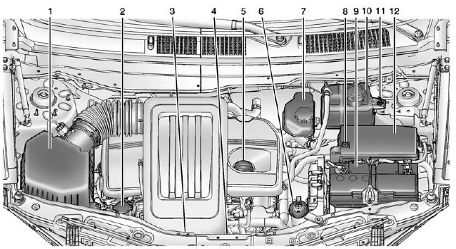 2.4L L4 Engine