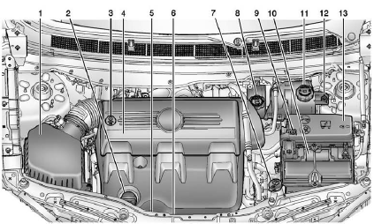 3.0L V6 Engine